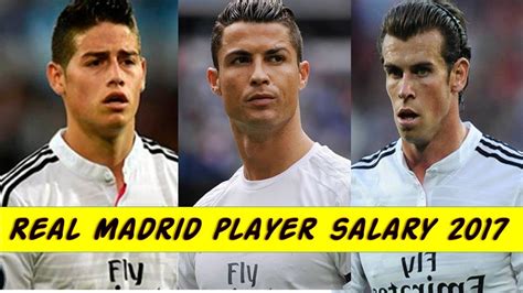 real madrid players wages